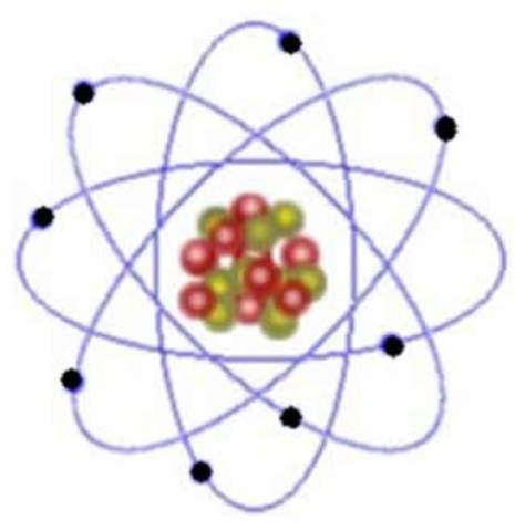 Física en el periodo clásico