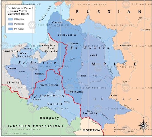 Partition of Poland Takes Action