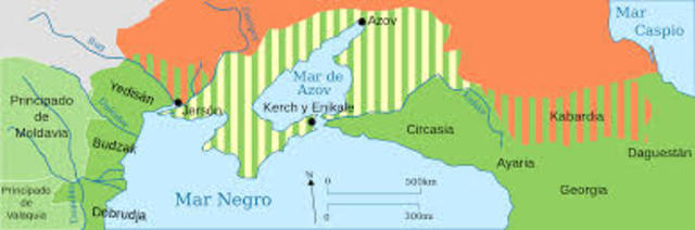 Treaty of Küçük Kaynarca