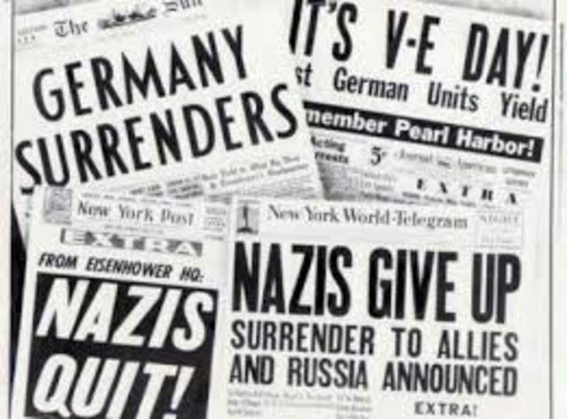 World War II Ends