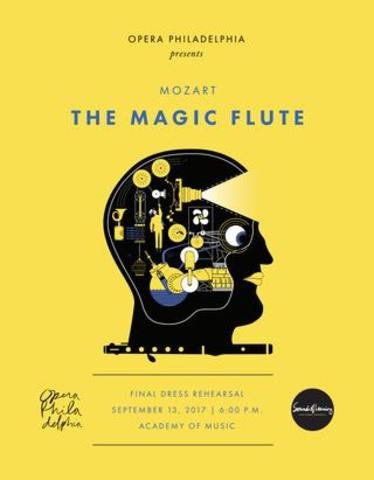 The Magic Flute and the Requiem