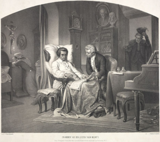 Mozart Died