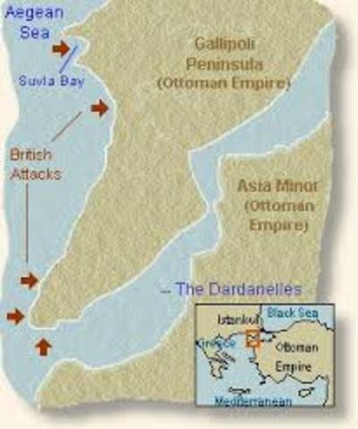 End of The battle of Gallipoli