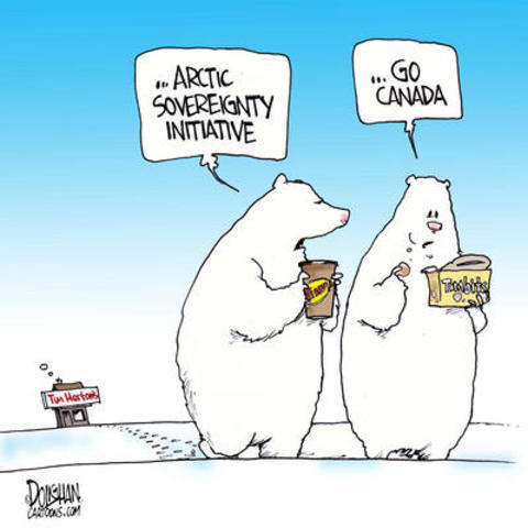Canadian sovereignty in the Arctic