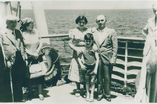 Immigration after WW2