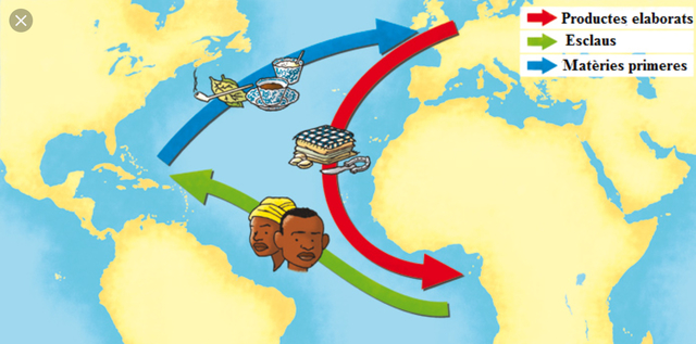 El comerç triangular