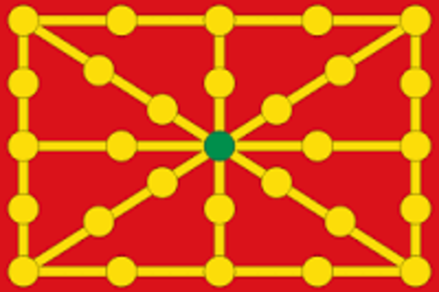 Creación del reino de Pamplona