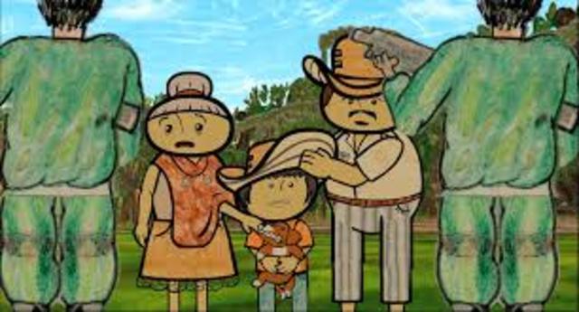 Victimas del Conflicto