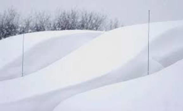 Most Recorded Snowfall