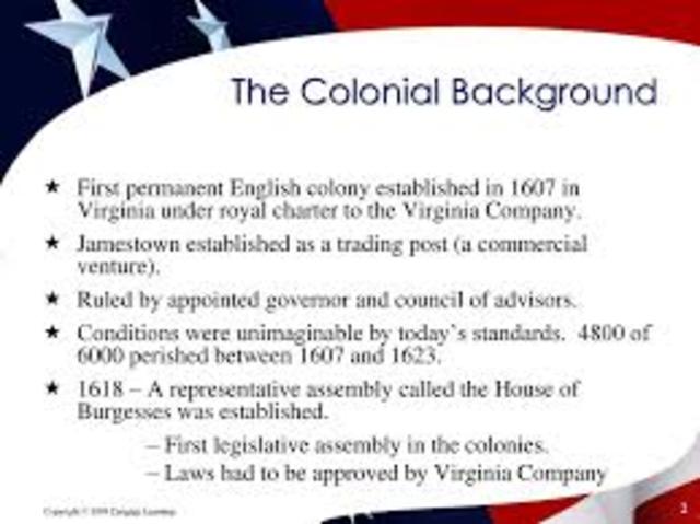 1787 Delaware ratified U. S. Constitution; became nation's first state