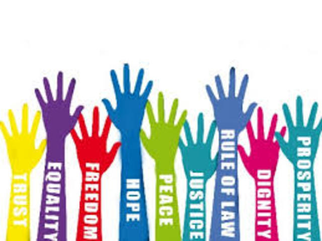 2006 – New Jersey Rights