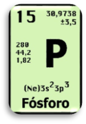 Primer elemento químico descubierto