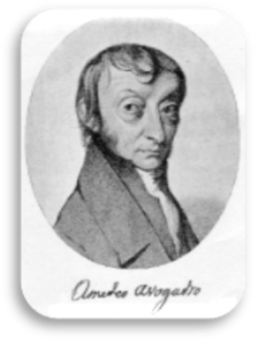 Hipótesis de Avogadro