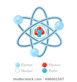 Descubrimiento del neutron