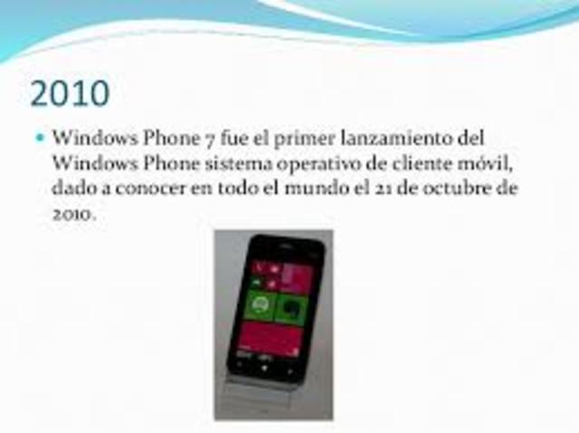 El Sistema Operativo y su Evolución