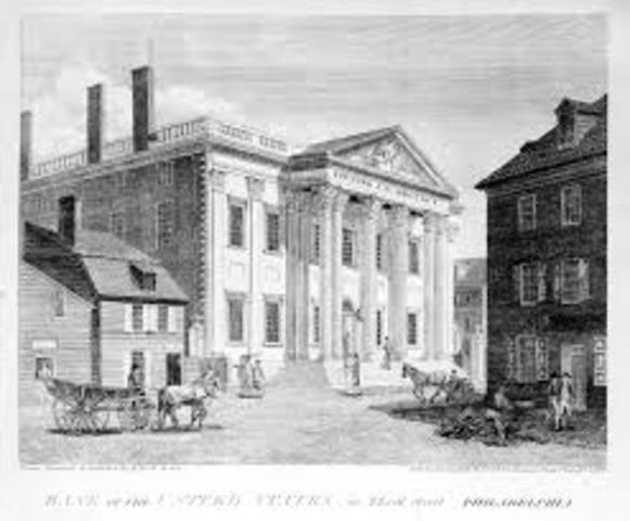 Bank of the United States