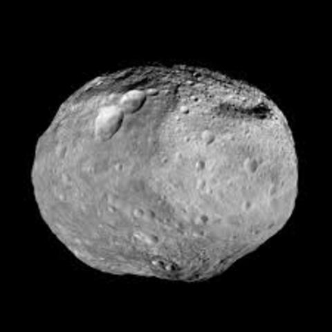 Discovery of the first four asteroids