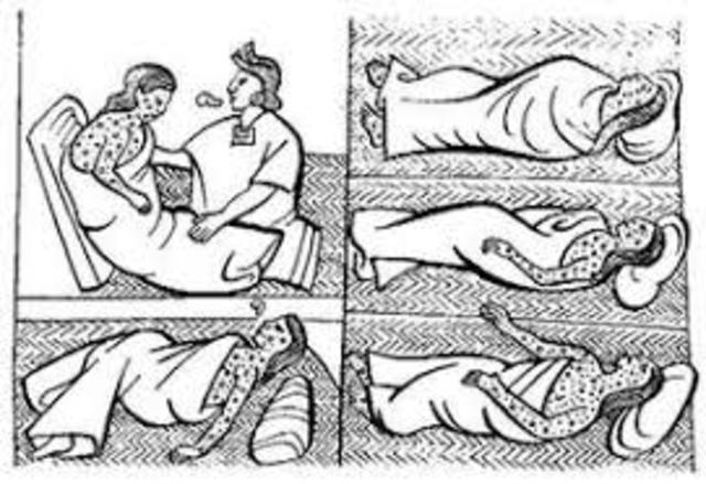 Columbian  Exchange (Disease)