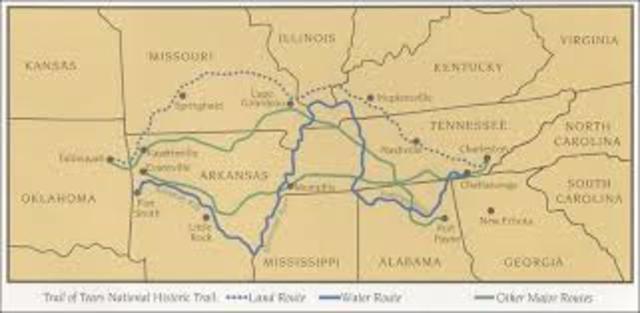 Jackson Administration (Trail of Tears)