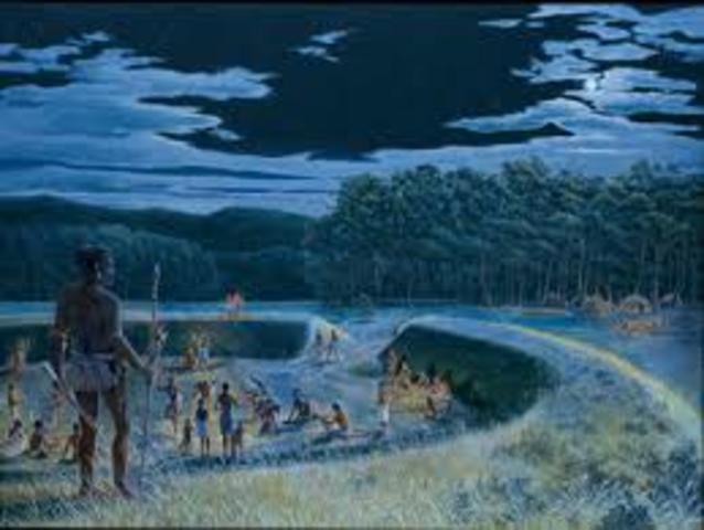 Mound Builders/Adena Hopewell