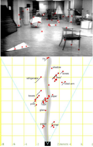 UNIVERSIDAD DE STANFORD