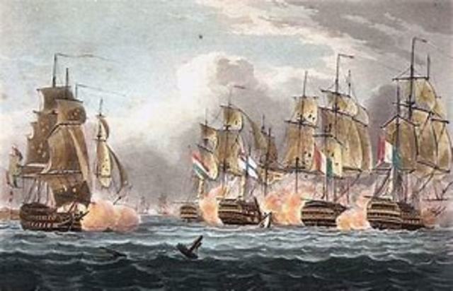 BATALLA DE TRAFALGAR