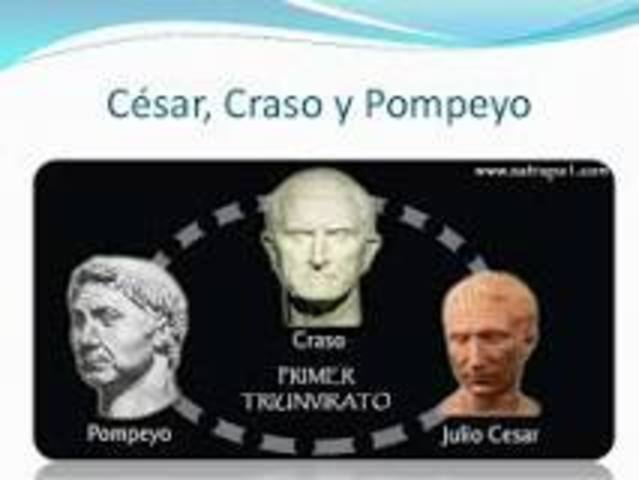 Primer Triunvirato
