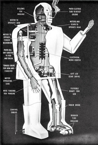 la evolución de la ro-botica