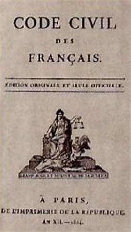 CÓDIGO CIVIL