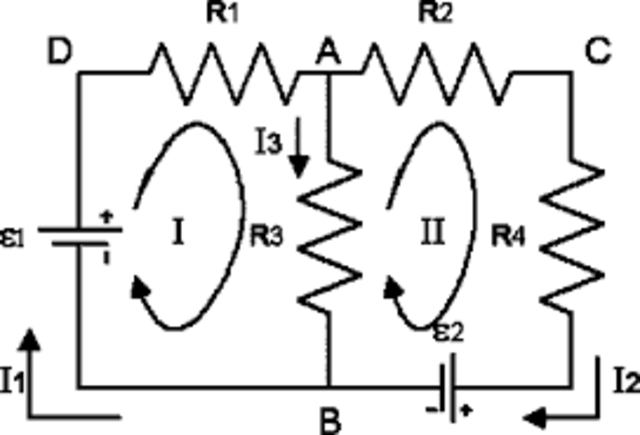 DESCUBRIMIENTOS PRELIMINARES DE LAS TELECOMUNICACIONES