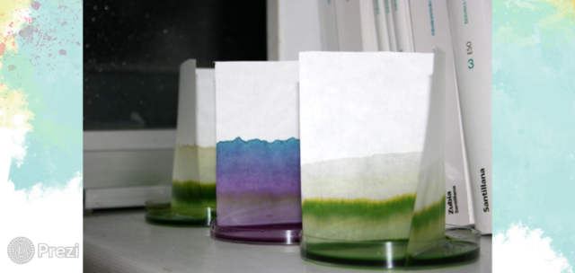 Runge, Schoenbein, y Goeppelsroeder: