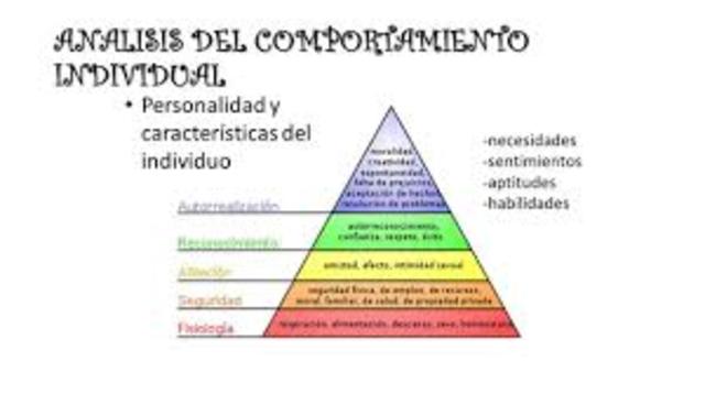 LA PSICOLOGÍA DE ANÁLISIS DEL COMPORTAMIENTO