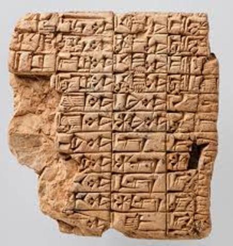 Clay tablets in Mesopotamia