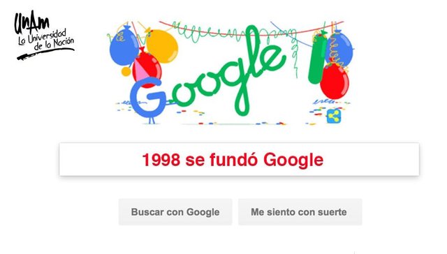 Se funda Google