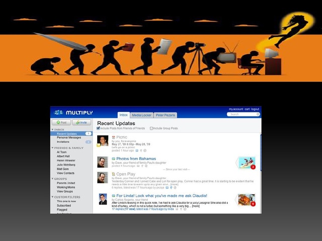 Social networks: Multiply (2003)