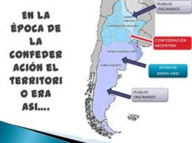 formación de la Confederación Argentina