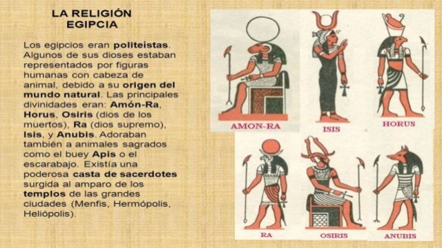 Religión de egipto antiguo