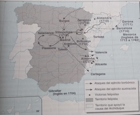 INICIO DE LA GUERRA DE LA SUCESIÓN