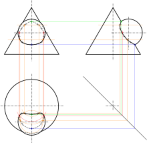 geometria descritiva e diferencial