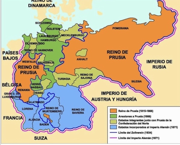 UNIFICACIÓN ALEMANA (FAsE III)