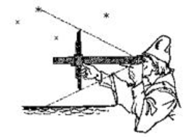 Instrumentos de Navegação (Primeiros)