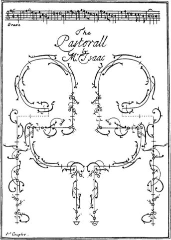 Publicación de "Chorégraphie"- Francia