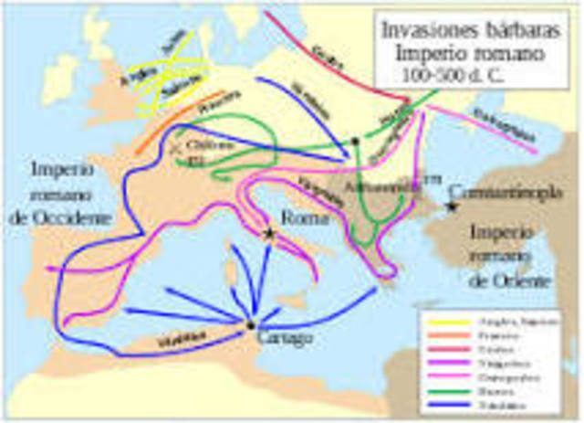 Divicción del Imperio Romano