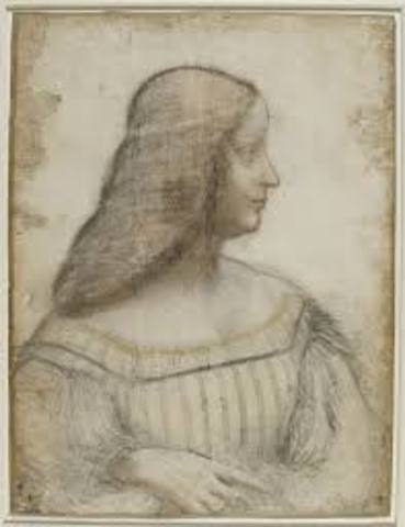1500:Leonardo and Pacioli go to Mantua, then Leonardo continues on to Florence.