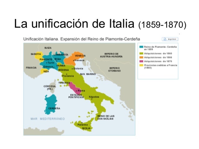 4ª Fase de Unificación Italiana
