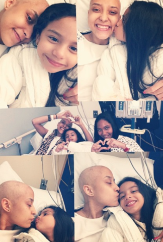 Grado del colegio y diagnóstico recaída de cancer