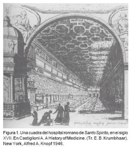 Investigations at the Hospital of Rome