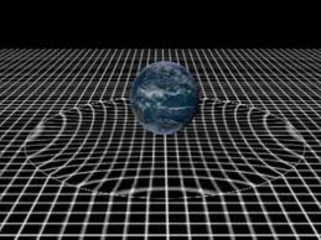 The unified field theory