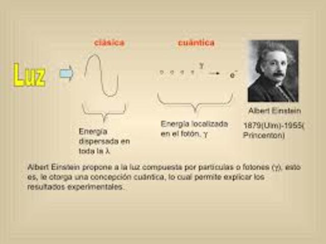 The quantum theory of light, discovery of the Photons