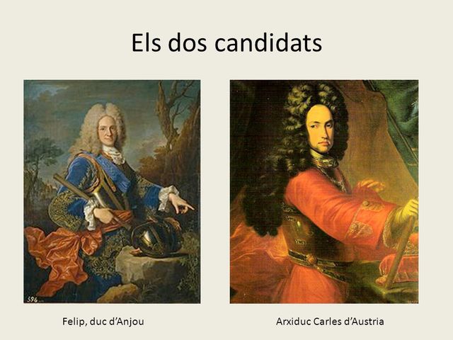 inici guerra de succeció